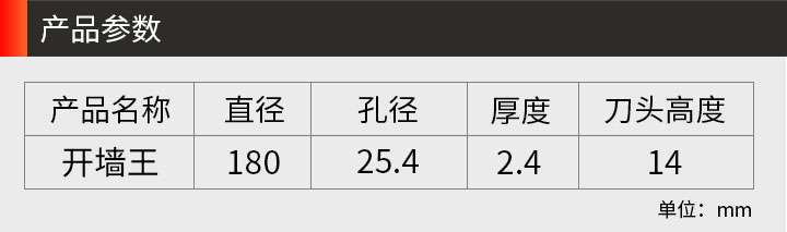 180墻槽專用切割片 180_03.jpg